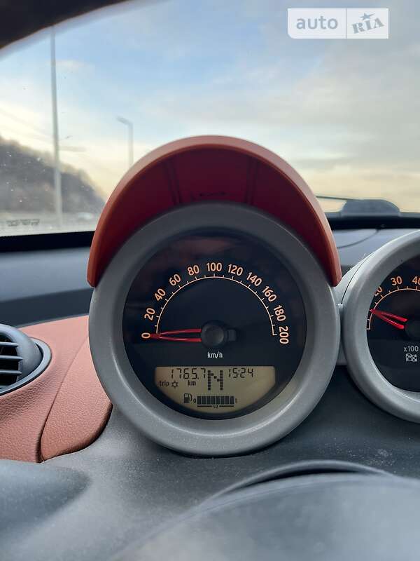 Родстер Smart Roadster 2003 в Киеве