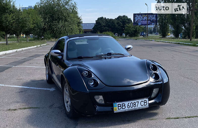 Родстер Smart Roadster 2003 в 