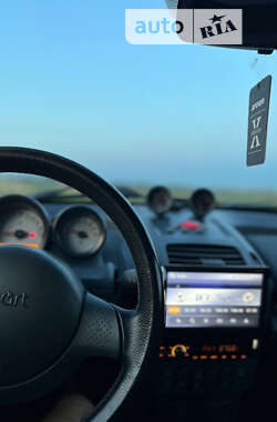 Родстер Smart Roadster 2004 в 