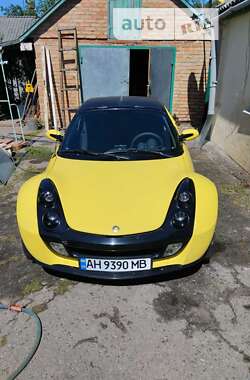 Родстер Smart Roadster 2005 в Костянтинівці