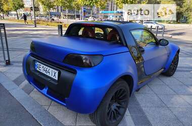 Родстер Smart Roadster 2004 в 