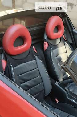 Родстер Smart Roadster 2004 в 