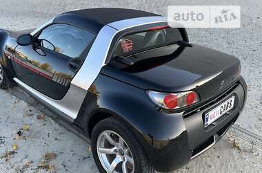 Родстер Smart Roadster 2004 в 