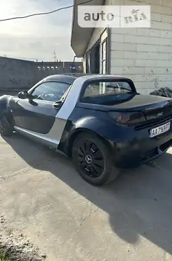 Smart Roadster 2003