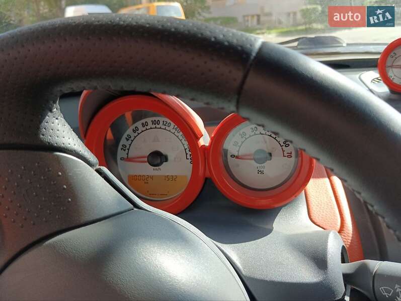 Родстер Smart Roadster 2004 в Киеве фото 7 Родстер Smart Roadster 2004 в Киеве