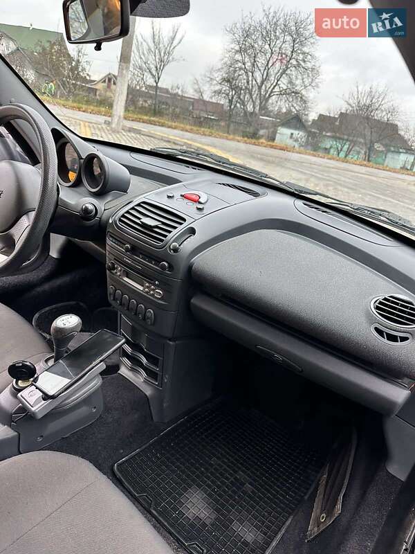 Родстер Smart Roadster 2006 в Чемеровцах
