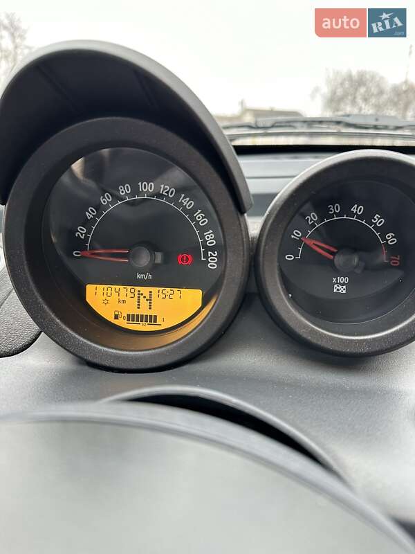 Родстер Smart Roadster 2006 в Чемеровцах