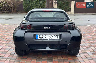 Родстер Smart Roadster 2003 в 