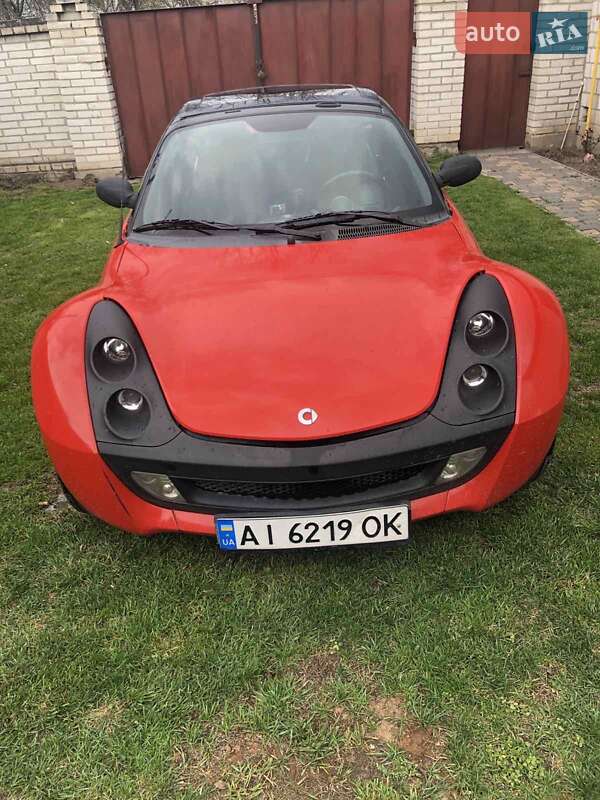 Smart Roadster 2004