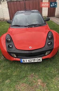 Родстер Smart Roadster 2004 в 
