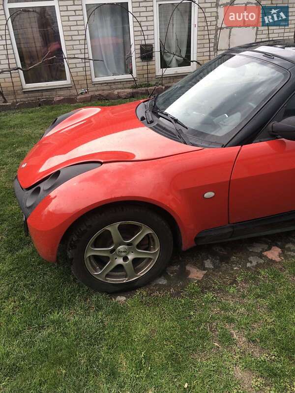 Родстер Smart Roadster 2004 в Києві