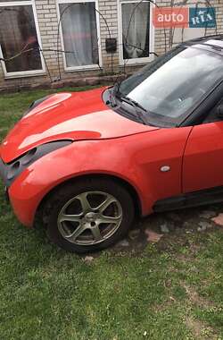 Родстер Smart Roadster 2004 в 