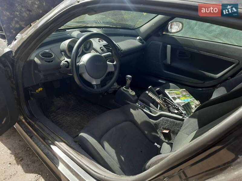 Купе Smart Roadster 2004 в Києві