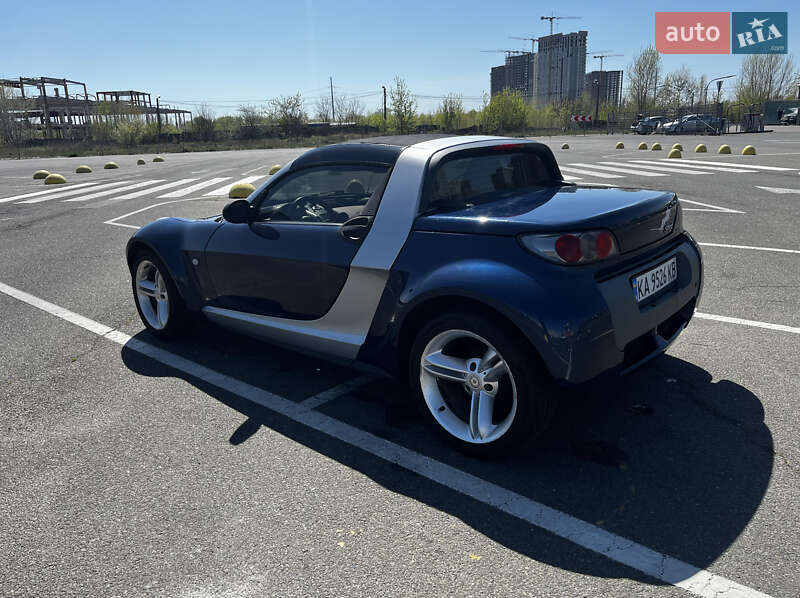 Родстер Smart Roadster 2003 в Киеве
