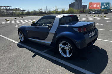 Родстер Smart Roadster 2003 в 