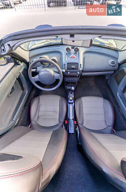 Родстер Smart Roadster 2004 в 