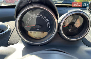Родстер Smart Roadster 2004 в 