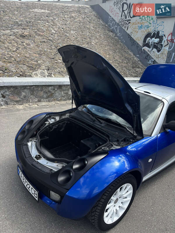 Купе Smart Roadster 2004 в Киеве