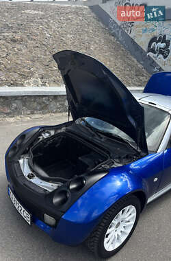 Купе Smart Roadster 2004 в 