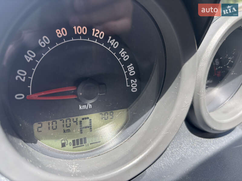 Купе Smart Roadster 2004 в Киеве
