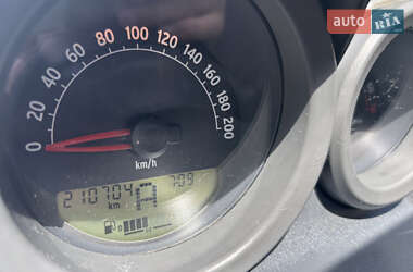 Купе Smart Roadster 2004 в 