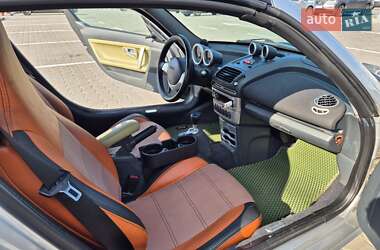 Купе Smart Roadster 2003 в 
