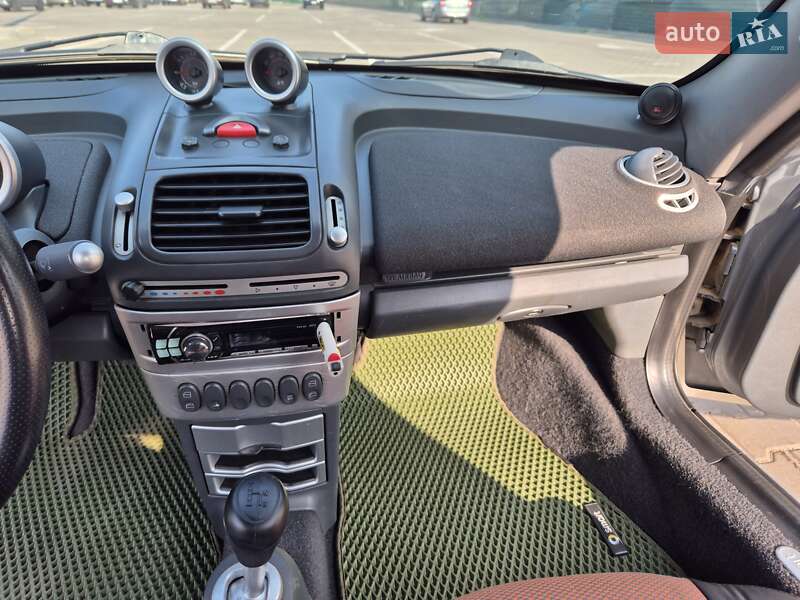Купе Smart Roadster 2003 в Киеве фото 21 Купе Smart Roadster 2003 в Киеве