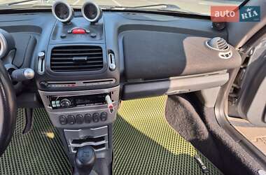 Купе Smart Roadster 2003 в 