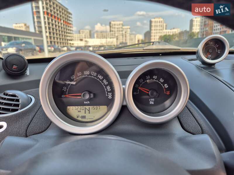 Купе Smart Roadster 2003 в Киеве фото 24 Купе Smart Roadster 2003 в Киеве