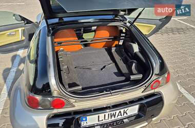 Купе Smart Roadster 2003 в 