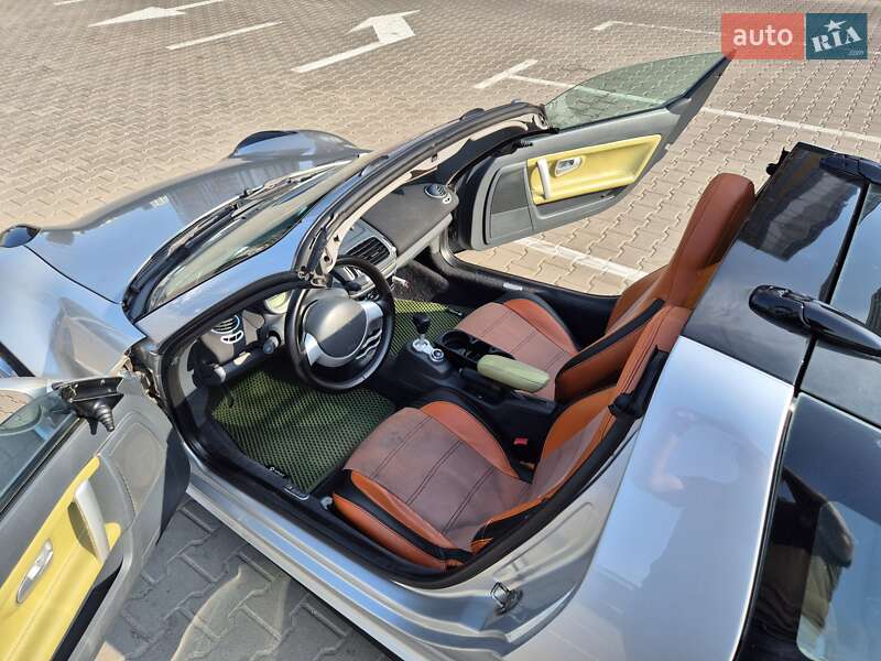 Купе Smart Roadster 2003 в Киеве фото 44 Купе Smart Roadster 2003 в Киеве
