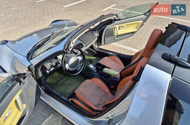 Купе Smart Roadster 2003 в 