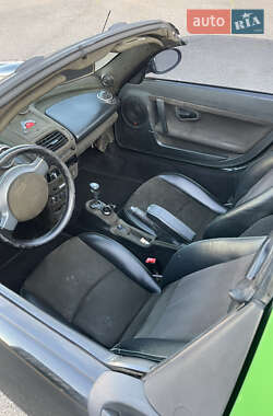 Родстер Smart Roadster 2003 в 