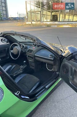 Родстер Smart Roadster 2003 в 
