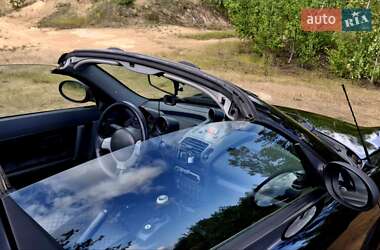 Родстер Smart Roadster 2004 в 
