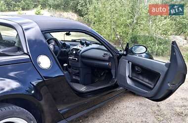 Родстер Smart Roadster 2004 в 