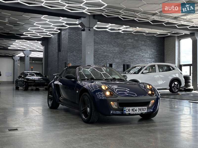 Родстер Smart Roadster 2004 в 