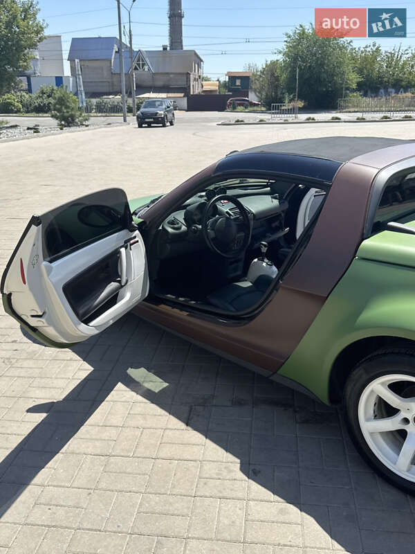 Родстер Smart Roadster 2004 в Днепре