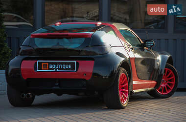 Родстер Smart Roadster 2003 в 