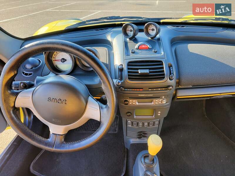 Родстер Smart Roadster 2004 в Броварах фото 9 Родстер Smart Roadster 2004 в Броварах