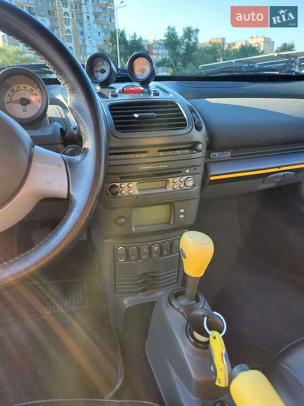 Родстер Smart Roadster 2004 в Броварах фото 7 Родстер Smart Roadster 2004 в Броварах