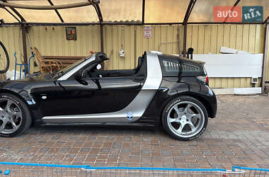 Родстер Smart Roadster 2004 в 
