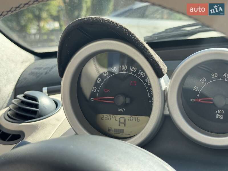 Родстер Smart Roadster 2004 в Вишгороді