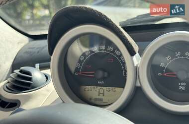 Родстер Smart Roadster 2004 в 