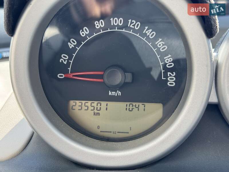 Родстер Smart Roadster 2004 в Вишгороді