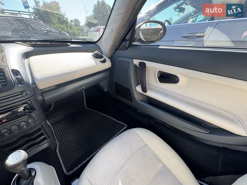 Родстер Smart Roadster 2004 в Вишгороді