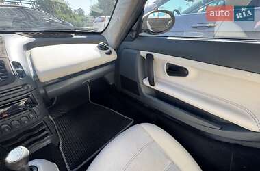 Родстер Smart Roadster 2004 в 