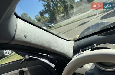 Родстер Smart Roadster 2004 в 