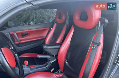 Родстер Smart Roadster 2004 в 