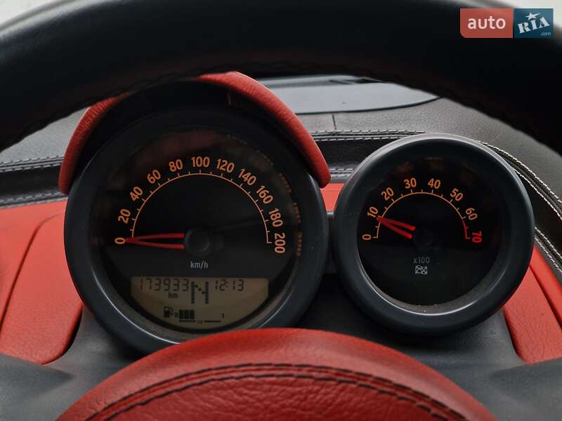 Родстер Smart Roadster 2004 в Одессе фото 54 Родстер Smart Roadster 2004 в Одессе